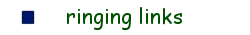 Ringing Links - coming shortly